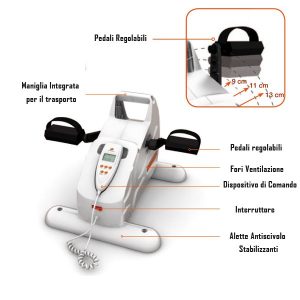 Allenatore motorizzato pedaliera elettrica Bi-Bike Ro+Ten
